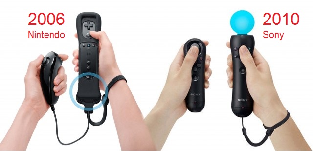 Wii Motion Plus vs PlayStation Move