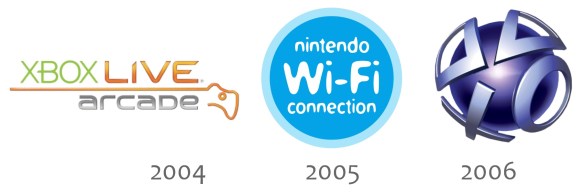 nintendo network