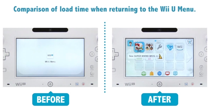 Wii U Time Comparison